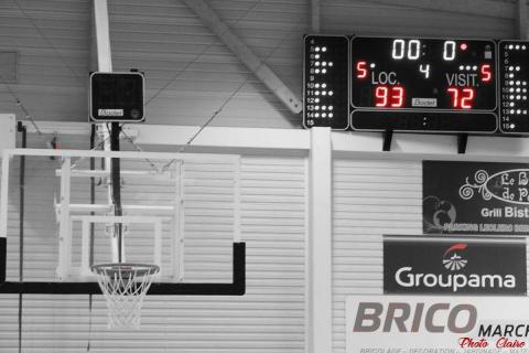 Basket Match Brissac vs Lorient (440)_resultat